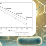 Adaptability of Members of the New Genus Halopseudomonas