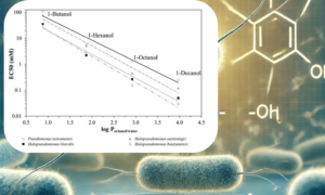 Adaptability of Members of the New Genus Halopseudomonas