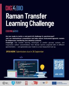 Join the DIG4BIO Raman Transfer Learning Challenge