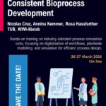 Microbial Science Advances: Yeast–Microalgae Interaction Offers Biotechnology Potential